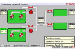 Программирование промышленных контроллеров Москва