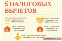 Заполнение декларации 3-ндфл, деклараций о доходах Москва